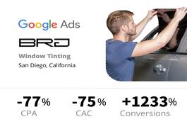PPC. Google Ads for Window tint, PPF services in San Diego. B2B/B2C.